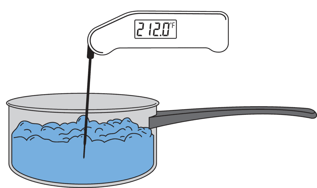 Thermal Secrets to Boiling Point Calibration ThermoWorks