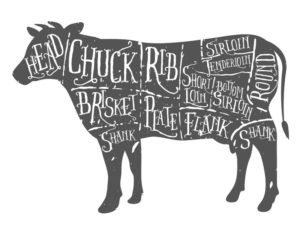 Beef Cuts illustration