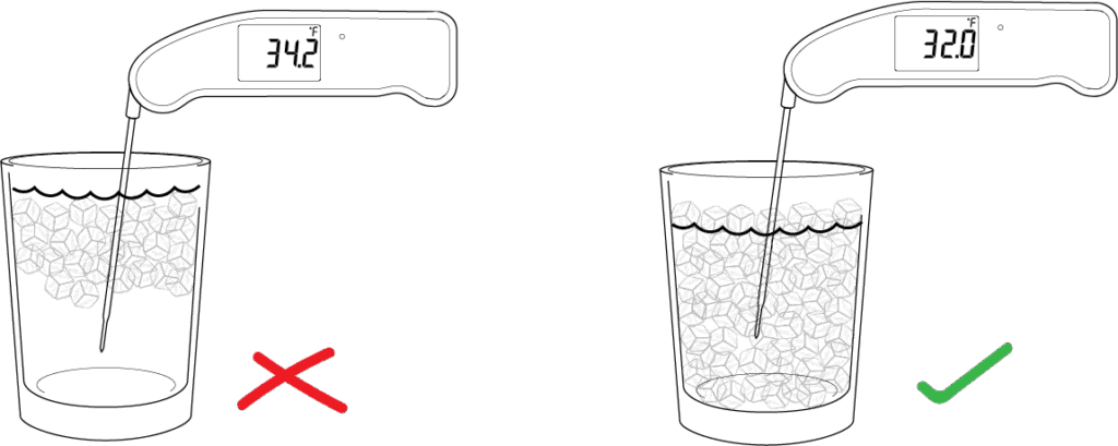 Diagram showing the proper ice bath with Thermapen being tested in it