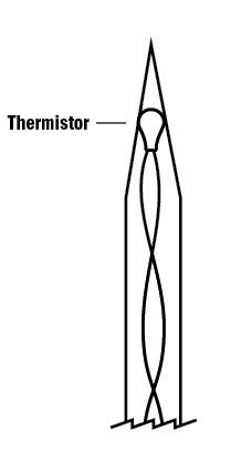 Thermistor probe