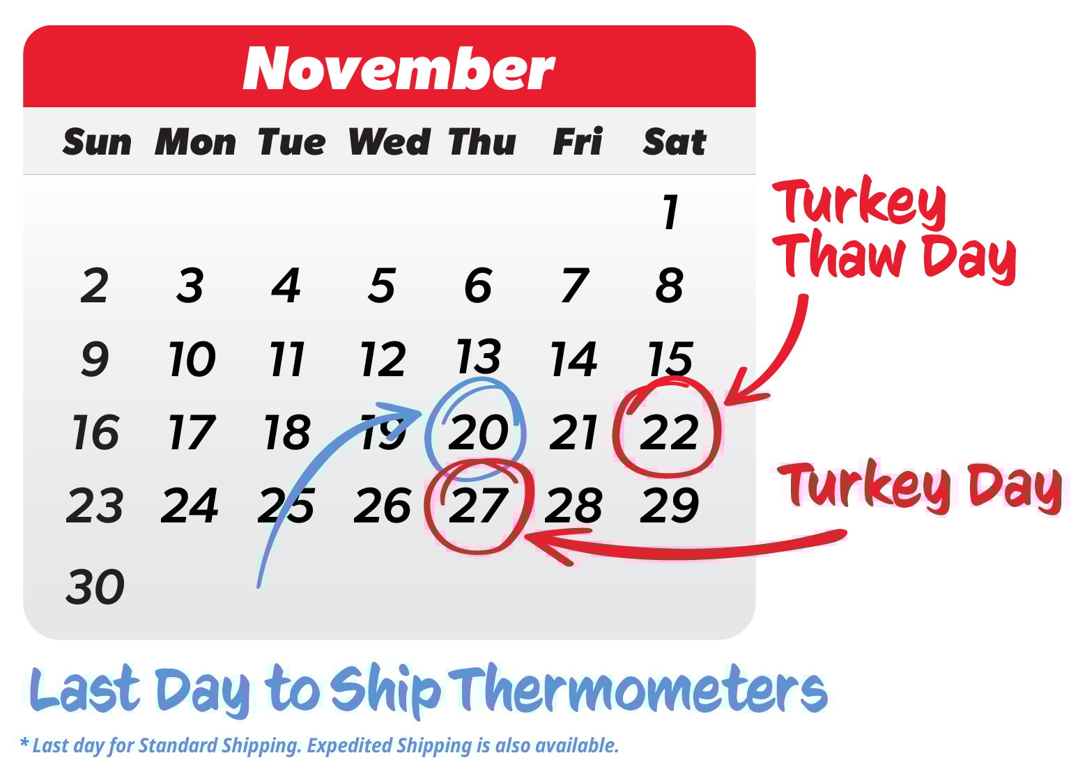 Calendar showing turkey thaw day the Saturday before thanksgiving