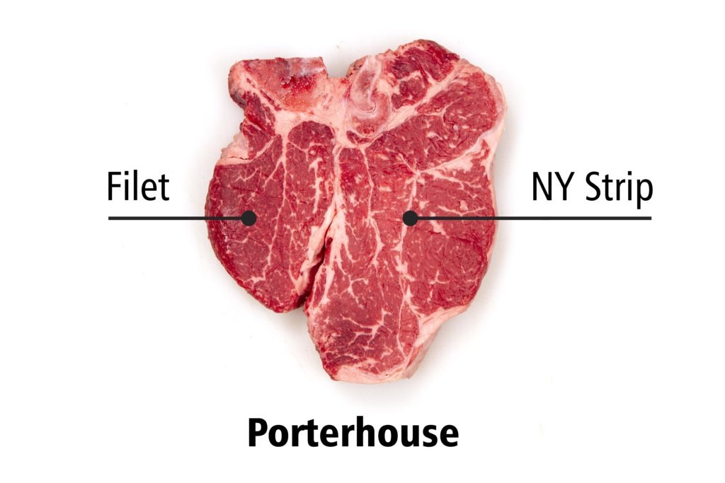 Porterhouse: two steaks in one!