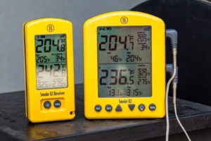 Thermometer showing temps