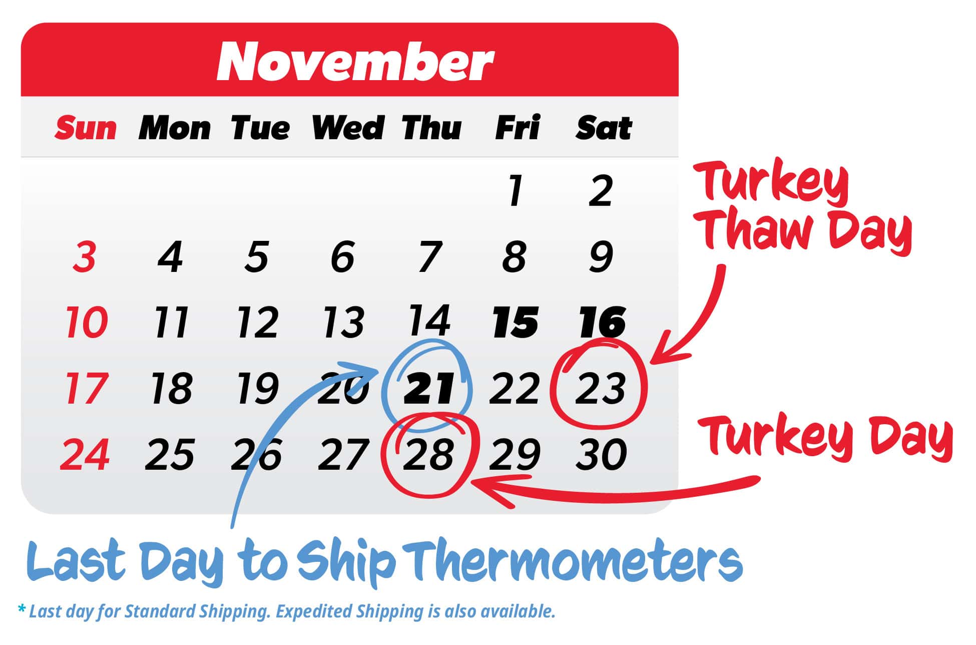 Calendar graphic showing turkey thaw day