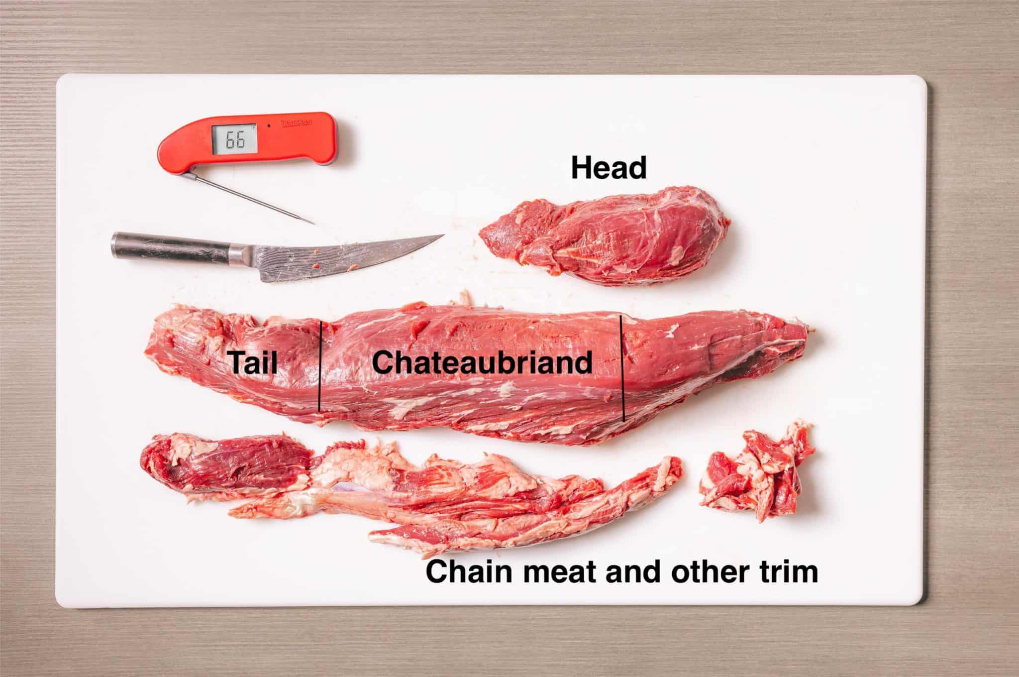 DIY Roast Tenderloin