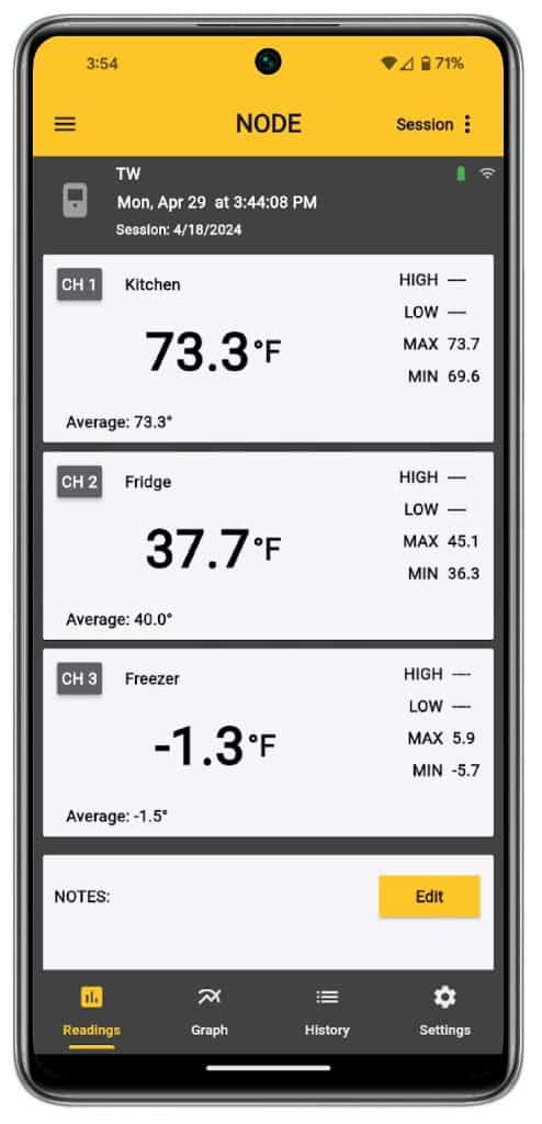 Phone with current temps