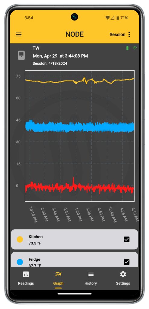 phone with graph