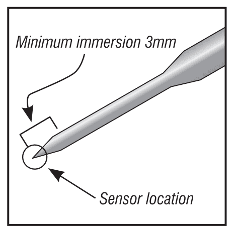 Graphic showing sensor size and location